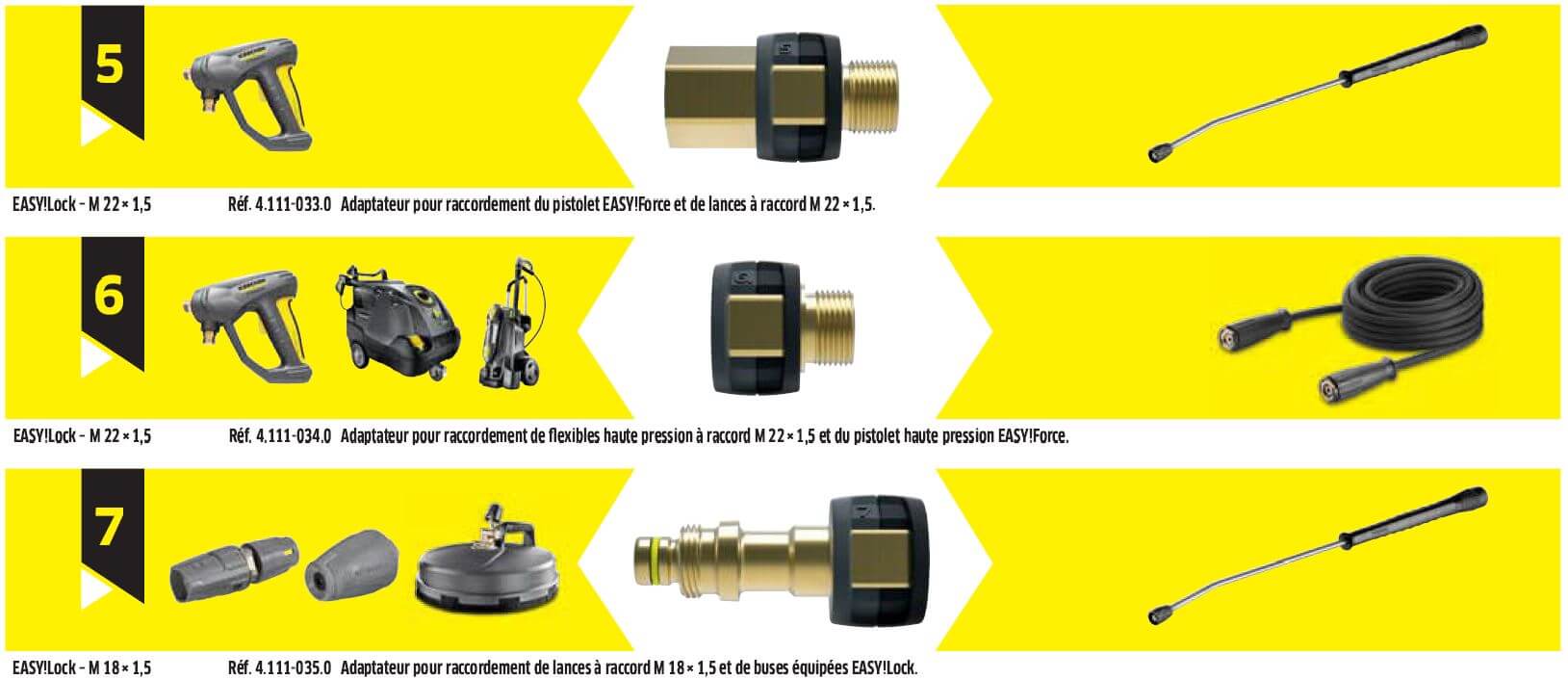 Raccord KARCHER EASY!Lock